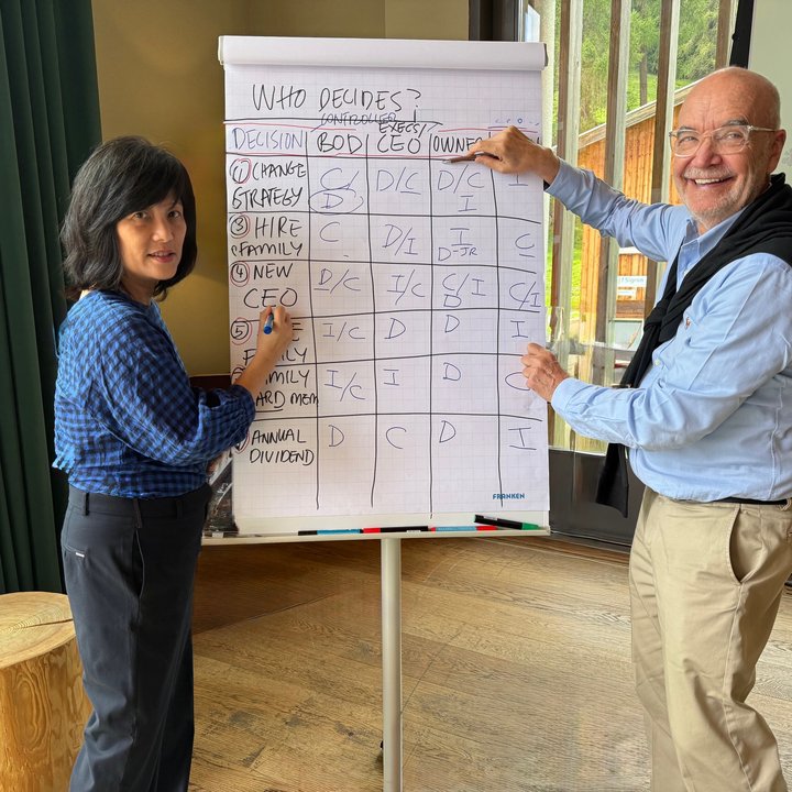 Randel Carlock and Keng-Fun Loh with flipchart Who Decides in Swiss Workshop 2025